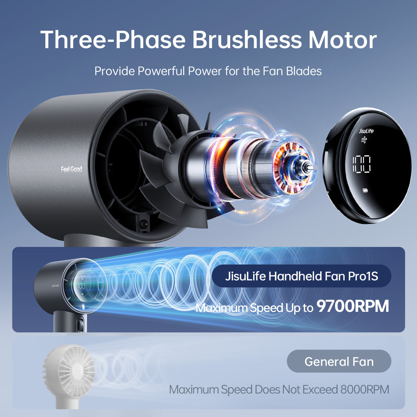 JisuLife Handheld Fan Pro1S (New Version)